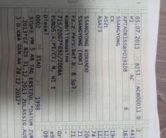 SsangYong Korando AUTOMAT 4x2, 20 Diesel, An 2013, EURO 5 - 5