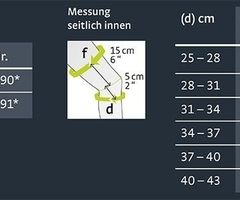 Orteza de genunchi cu inel rotulian de silicon – Genumedi E+motion Marime I / II / III / IV / V / VI - 7
