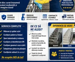 Servicii profesionale de curățenie pentru Asociații de Proprietari – Zona AEM